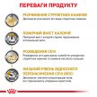 Фото 4 - ветеринарні корми Royal Canin URINARY S/O MODERATE CALORIE лікувальний вологий корм для собак (шматочки у соусі)