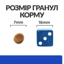 Фото - ветеринарні корми Hill's Prescription Diet m/d Diabetes/Weight Management корм для кішок з куркою