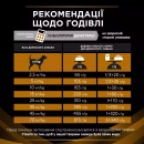 Фото - ветеринарные корма Purina Pro Plan (Пурина Про План) Veterinary Diets NF Renal Function сухой лечебный корм для собак с заболеванием почек