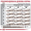 Фото 7 - ветеринарные корма Royal Canin GASTROINTESTINAL FIBRE RESPONSE сухой лечебный корм для кошек от 1 года