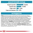 Фото - ветеринарні корми Royal Canin ANALLERGENIC сухий лікувальний корм для котів