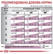 Фото 6 - ветеринарные корма Royal Canin RENAL BEEF лечебные консервы для кошек c почечной недостаточностью