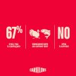 Фото 4 - влажный корм (консервы) Carnilove Salmon & Turkey влажный корм для собак, паштет ЛОСОСЬ и ИНДЕЙКА