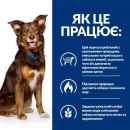 Фото - ветеринарні корми Hill's Prescription Diet Canine Metabolic Weight Management корм для собак для контролю та зниження ваги ЯГНЯ та РИС