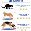 Фото 3 - вітаміни та мінерали Modes Ultra Vit Biotin + Taurine вітамінно-мінеральний комплекс для котів і собак