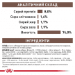 Фото 7 - ветеринарні корми Royal Canin GASTROINTESTINAL LOW FAT лікувальний вологий корм для собак при порушеннях травлення