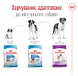 Фото 6 - сухий корм Royal Canin GIANT ADULT (СОБАКИ ГІГАНТСЬКИХ ПОРІД ЕДАЛТ) корм для собак від 18 місяців