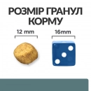 Фото - ветеринарні корми Hill's Prescription Diet w/d Digestive/Weight/Diabetes Management корм для собак з куркою