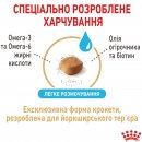 Фото - сухий корм Royal Canin YORKSHIRE TERRIER 8+ (ЙОРКШИР ТЕР'ЄР 8+) корм для собак старше 8 років