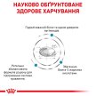 Фото 7 - ветеринарные корма Royal Canin HYPOALLERGENIC (ГИПОАЛЛЕРГЕННЫЙ) сухой лечебный корм для собак