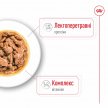 Фото 5 - вологий корм (консерви) Royal Canin MINI ADULT вологий корм для дорослих собак дрібних порід від 10 місяців до 12 років