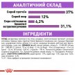Фото 8 - сухий корм Royal Canin STERILISED 37 (СТЕРИЛІЗЕД) корм для кішок від 1 до 7 років