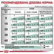 Фото - ветеринарные корма Royal Canin SATIETY WEIGHT MANAGEMENT (КОНТРОЛЬ ВЕСА) влажный лечебный корм для собак