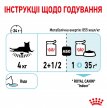 Фото - вологий корм (консерви) Royal Canin SENSORY FEEL GRAVY консерви для вибагливих кішок