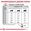 Фото 7 - ветеринарні корми Royal Canin MOBILITY MC28 (МОБІЛІТІ) сухий лікувальний корм для котів від 1 року