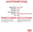 Фото 7 - влажный корм (консервы) Royal Canin KITTEN LOAF влажный корм для котят в возрасте 4-12 месяцев