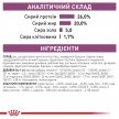 Фото 6 - ветеринарні корми Royal Canin CARDIAC сухий дієтичний корм для собак при серцевій недостатності