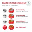 Фото 8 - ветеринарные корма Royal Canin Glycobalance сухой лечебный корм для собак при сахарном диабете