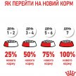 Фото 5 - сухий корм Royal Canin DENTAL CARE (ДЕНТАЛ КЕАР) сухий корм для дорослих кішок