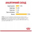 Фото 6 - влажный корм (консервы) Royal Canin SENSORY TASTE GRAVY консервы для кошек привередливых ко вкусу