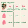 Фото 7 - сухой корм Mera Nurture Kitten Salmon сухой корм для котят ЛОСОСЬ