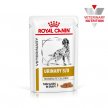 Фото - ветеринарні корми Royal Canin URINARY S/O MODERATE CALORIE лікувальний вологий корм для собак (шматочки у соусі)