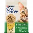 Фото - сухой корм Cat Chow (Кет Чау) Sterilized (СТЕРИЛИЗЕД) корм для стерилизованных кошек