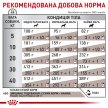 Фото 8 - ветеринарные корма Royal Canin HEPATIC HF16 (ГЕПАТИК) сухой лечебный корм для собак