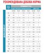 Фото 10 - ветеринарні корми Royal Canin SENSITIVITY CONTROL SC27 (СЕНСИТИВІТИ КОНТРОЛ) сухий лікувальний корм для котів від 1 року