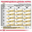 Фото 8 - ветеринарні корми Royal Canin URINARY S/O LP34 (УРІНАРІ) сухий лікувальний корм для котів від 1 року