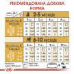 Фото 7 - сухий корм Royal Canin PUG PUPPY (МОПС ПАППІ) корм для цуценята до 10 місяців
