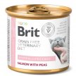 Фото - ветеринарные корма Brit Veterinary Diets Cat Grain Free Hypoallergenic Salmon & Peas консервы для кошек с пищевой непереносимостью ЛОСОСЬ И ГОРОХ