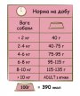 Фото 2 - сухий корм Happy Life ADULT MINI LAMB корм для собак міні та малих порід ЯГНЯ, 2,5 кг