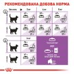 Фото - сухий корм Royal Canin STERILISED 37 (СТЕРИЛІЗЕД) корм для кішок від 1 до 7 років