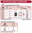 Фото 4 - вологий корм (консерви) Royal Canin MEDIUM ADULT вологий корм для дорослих собак середніх порід від 2 до 12 місяців