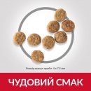 Фото - сухой корм Hill's Science Plan LIGHT SMALL & MINI корм для маленьких собак с избыточным весом