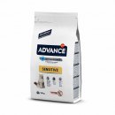 Фото - сухой корм Advance (Эдванс) Cat Sensitive Salmon & Rice - корм для кошек с чувствительным кишечником (с лососем и рисом)