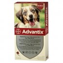 Фото 4 - от блох и клещей Bayer Advantix (Адвантикс) капли на холку от блох и клещей для собак