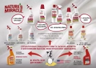 Фото 2 - видалення запахів та плям Natures Miracle (Нейчерлз Міракл) NO MORE MARKING (ВІД ПЛЯМ І МІТОК СОБАК) спрей для поверхонь