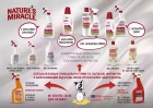 Фото 2 - видалення запахів та плям Natures Miracle (Нейчерлз Міракл) HARD FLOOR CLEANER (ВІД ЗАПАХУ І ПЛЯМ) спрей для всіх підлог