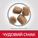 Фото 3 - сухий корм Hill's Science Plan Adult Performance корм для активних собак з куркою
