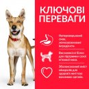 Фото 4 - сухий корм Hill's Science Plan Adult Performance корм для активних собак з куркою