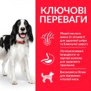 Фото - сухой корм Hill's Science Plan Fitness ADULT MEDIUM корм для собак средних пород С КУРИЦЕЙ