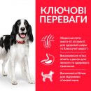 Фото - сухой корм Hill's Science Plan Fitness ADULT MEDIUM корм для собак средних пород С ЯГНЕНКОМ И РИСОМ