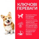 Фото - сухой корм Hill's Science Plan Fitness ADULT MINI корм для собак маленьких пород с курицей