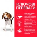 Фото - сухий корм Hill's Science Plan PUPPY LAMB & RICE корм для цуценят середніх порід з ягнятком та рисом