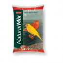 Фото - корм для птиц Padovan (Падован) NaturalMix Canarini - корм для канареек