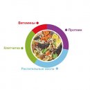Фото 2 - корм для гризунів Padovan (Падован) Criceti GrandMix корм для хом'яків, мишей та піщанок