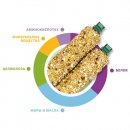 Фото - лакомства для птиц Padovan (Падован) STIX ENERGY лакомые палочки для волнистых попугаев и маленьких экзотических птиц, 80 г