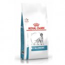 Фото - ветеринарні корми Royal Canin ANALLERGENIC (АНАЛЕРДЖЕНИК) сухий лікувальний корм для собак